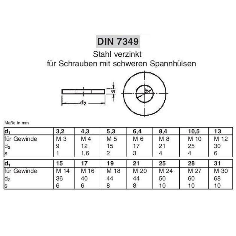 ERŐSÍTETT ALÁTÉT M16(D17) DIN 7349 HG. IMPORT ALÁTÉTEK