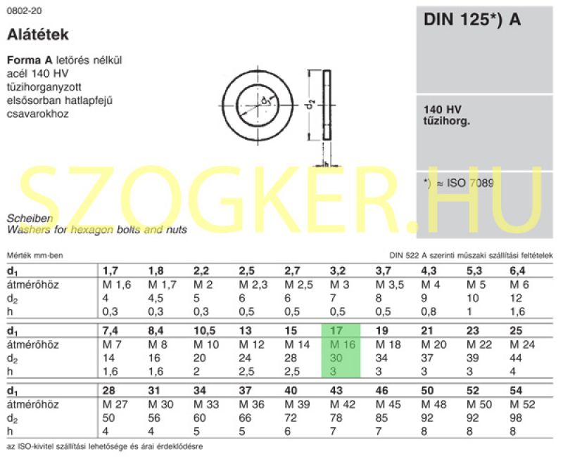 LAPOS ALÁTÉT STANDARD M16(D17) DIN 125 THG.  ALÁTÉTEK