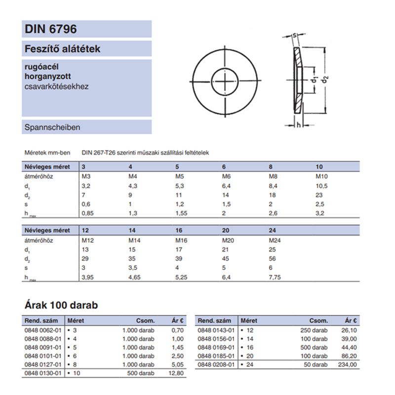 FESZÍTŐ ALÁTÉT M12 (13) DIN 6796 HG. IMPORT ALÁTÉTEK