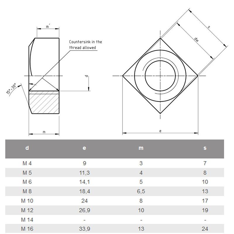 NÉGYLAPÚ STANDARD ANYA M8 DIN 557-5 HG. SW13 IMPORT ANYACSAVAR