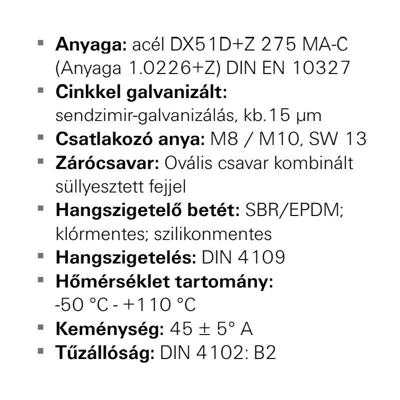 FISCHER 79495 LÉGVEZETÉKBILINCS D125 M8-M10 LGS 5col (LÉGTECHNIKÁHOZ)  CSŐBILINCSEK