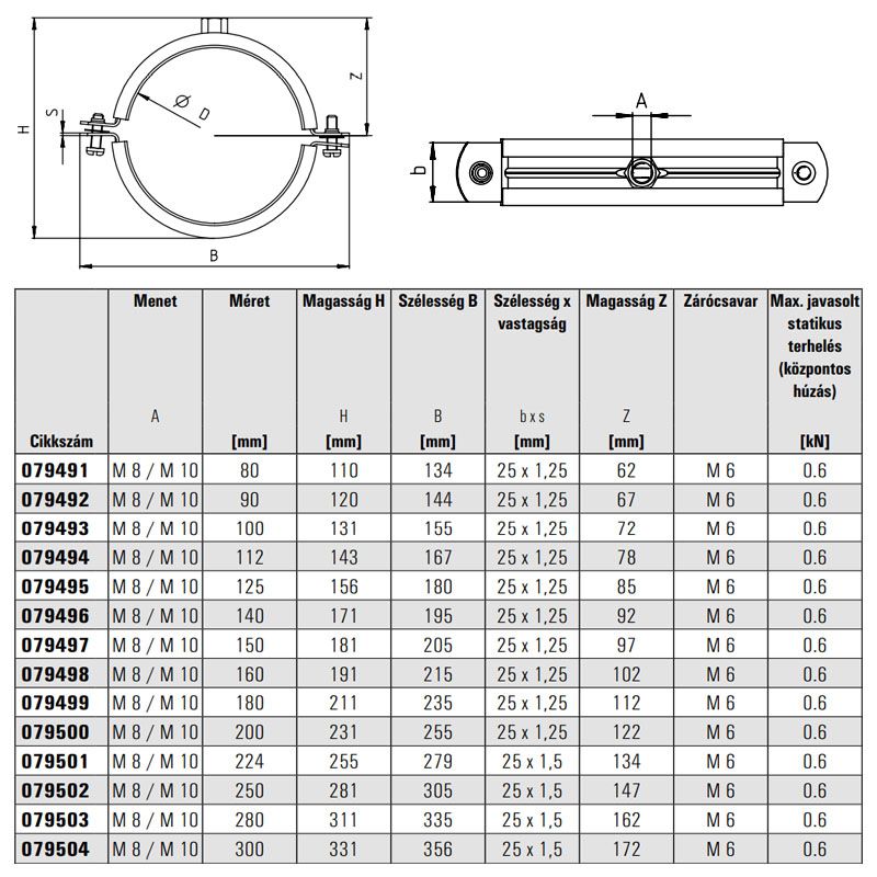 FISCHER 79496 LÉGVEZETÉKBILINCS D140 M8-M10 LGS 6col (LÉGTECHNIKÁHOZ)  CSŐBILINCSEK