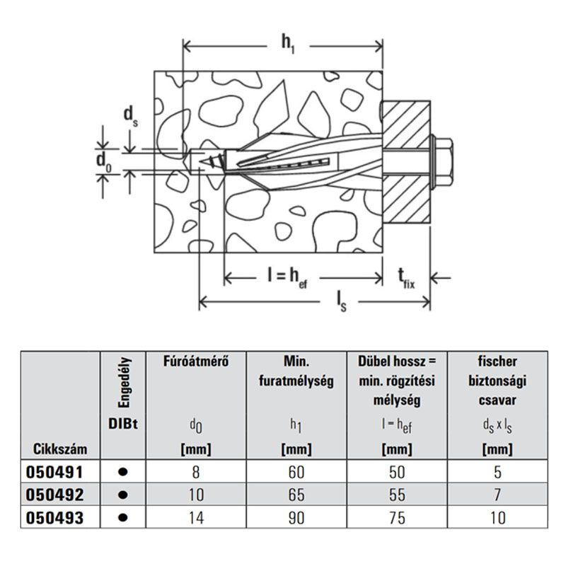 FISCHER 50491 GÁZBETONDÜBEL GB8  ÁLTALÁNOS RÖGZÍTÉS