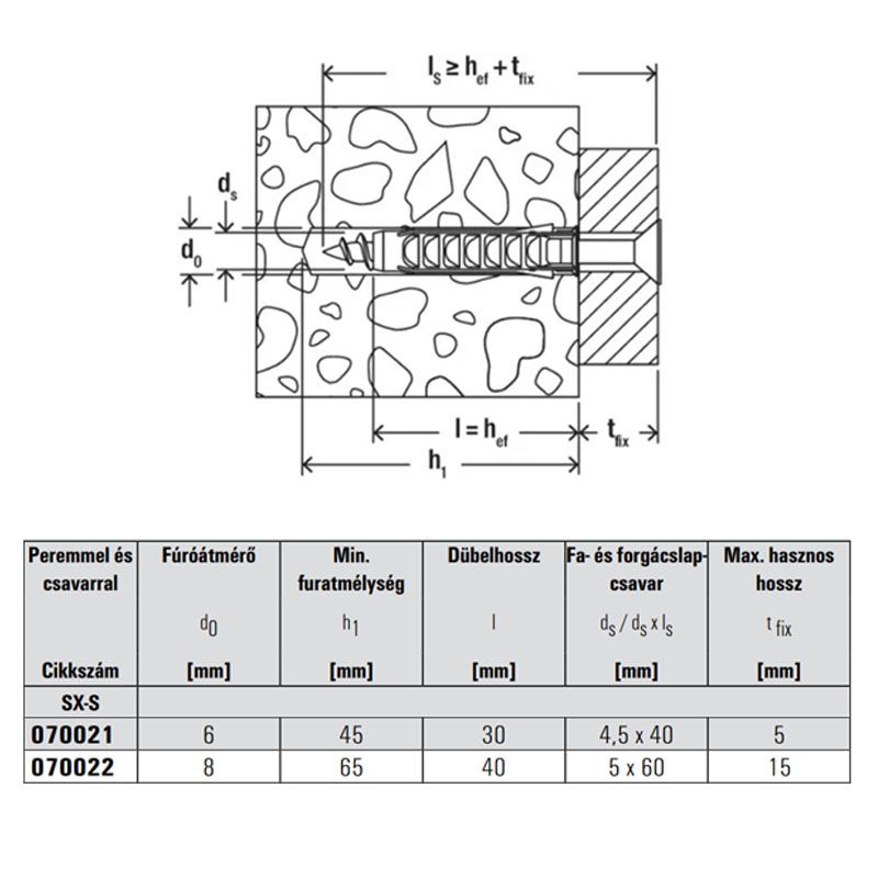 FISCHER 70021 TIPLI+CSAVAR UNIVERZÁLIS D6*30 SX NORMÁL NYLON D4*35 SFKH HG.  ÁLTALÁNOS RÖGZÍTÉS