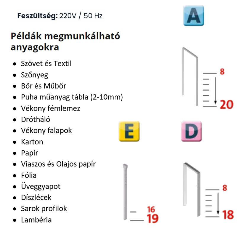 TŰZŐGÉP ELEKTROMOS J-165 E,A,D NOVUS 031-0326