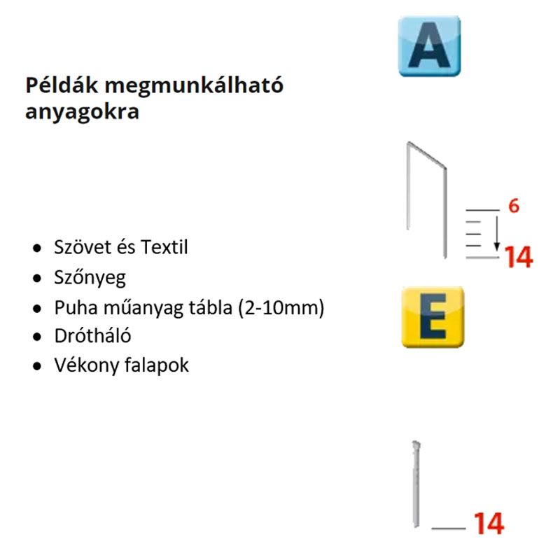 TŰZŐGÉP KÉZI AKKUS 3,6V J-214EA (6-14mm A,E) NOVUS 031-0356