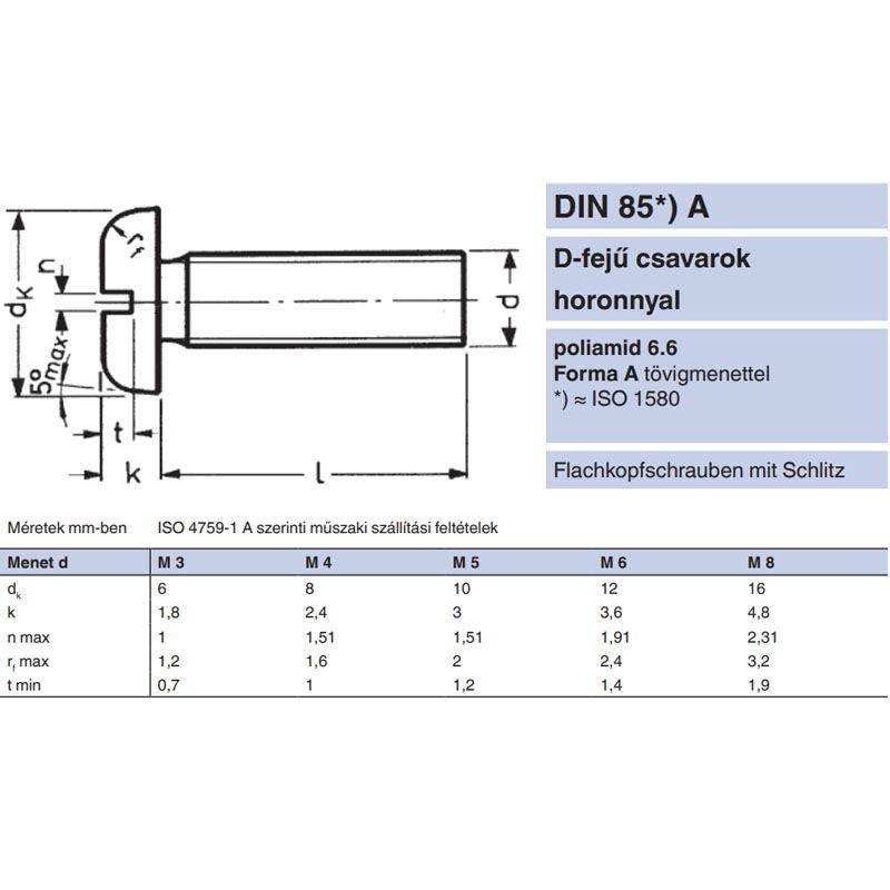 DFEH CSAVAR M03*12 (D FEJ) DIN 85 PA6.6 IMPORT METRIKUS CSAVAROK