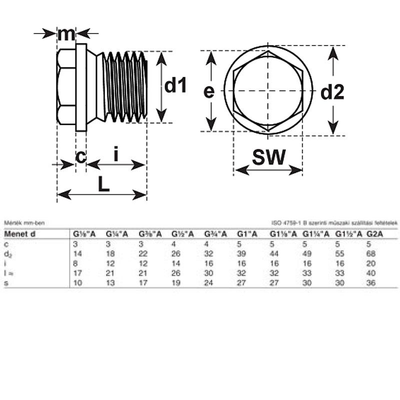 ZÁRÓCSAVAR HLF PEREMES G1/2col DIN 910-5.8 NAT. IMPORT COLOS CSAVAROK