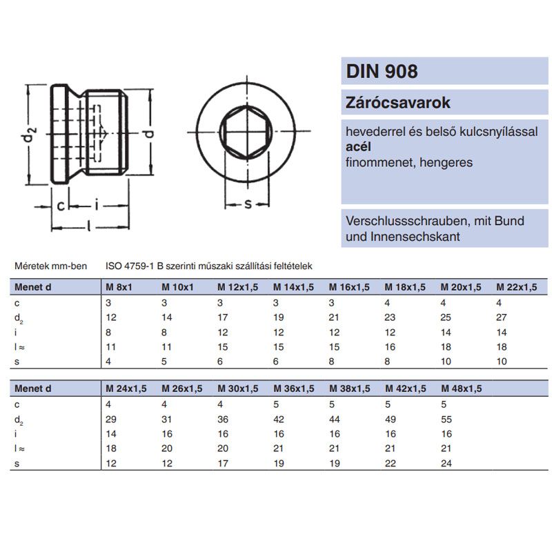 ZÁRÓCSAVAR BK PEREMES G1/2col DIN 908-5.8 NAT. IMPORT COLOS CSAVAROK