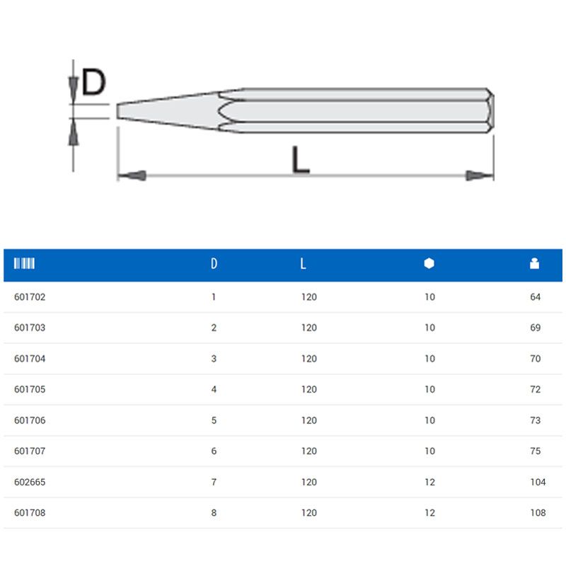 UNIOR 601708 UTOLSÓ DARAB LEMEZLYUKASZTÓ D8mm 120mm 640/6  VÉSŐ- (KI)VÁGÓ- ÉS LYUKASZTÓ