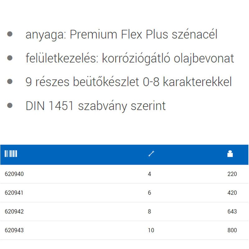 UNIOR 620943 SZÁMBEÜTŐ 10mm 642NPB 9részes  JELÖLŐ ESZKÖZÖK