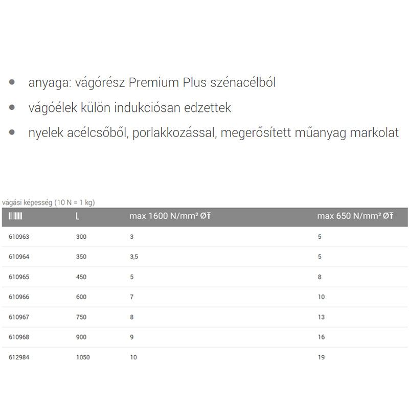 UNIOR 610966 CSAPSZEGVÁGÓ 600mm 596/6A  VÉSŐ- (KI)VÁGÓ- ÉS LYUKASZTÓ