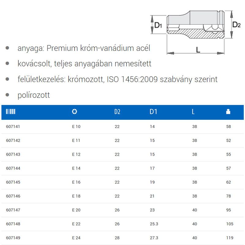 UNIOR 607146 DUGÓKULCS 1/2col 191/1 /E18 BELSŐ TORX SZERSZÁM-KULCSOK UNIOR 607146 DUGÓKULCS 1/2col 191/1 /E18 BELSŐ TORX SZERSZÁM-KULCSOK