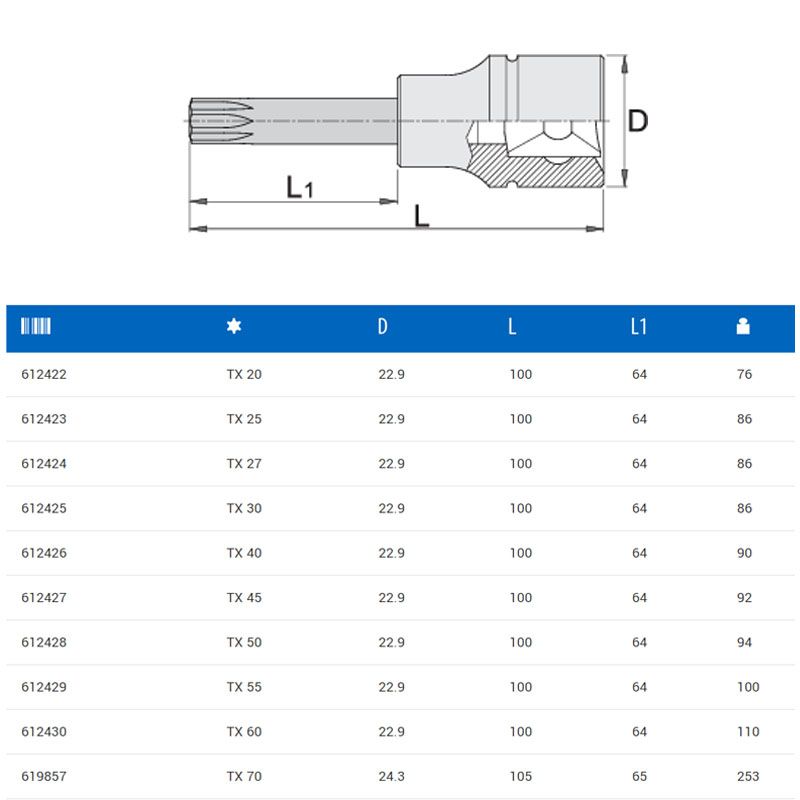 UNIOR 612425 DUGÓKULCS BEHAJTÓHEGY 1/2col 192/2TXL /30 TORX HOSSZÚ  SZERSZÁM-KULCSOK