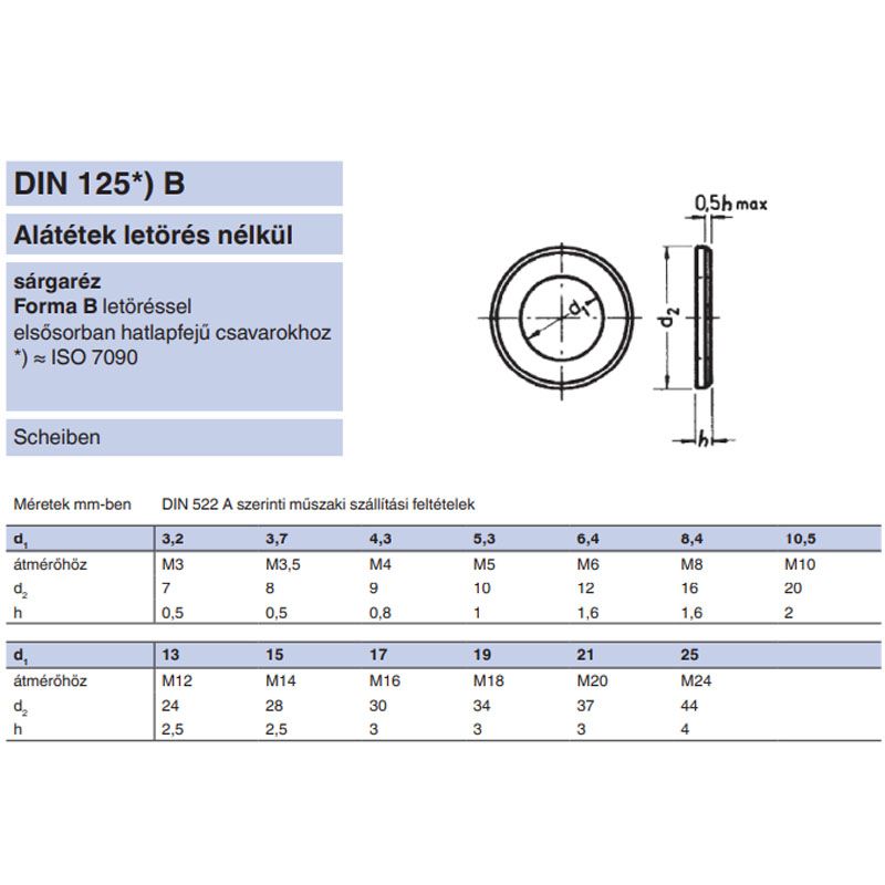 LAPOS ALÁTÉT STANDARD M5(D5,3) DIN 125A SÁRGARÉZ IMPORT ALÁTÉTEK