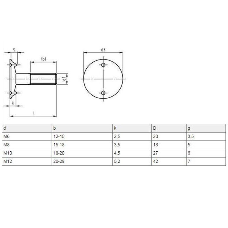 SERLEGCSAVAR M10*30 DIN 15237 HG. A.+ALÁTÉT NÉLKÜL BOSSARD BN288 SPECIÁLIS KÖTŐELEMEK