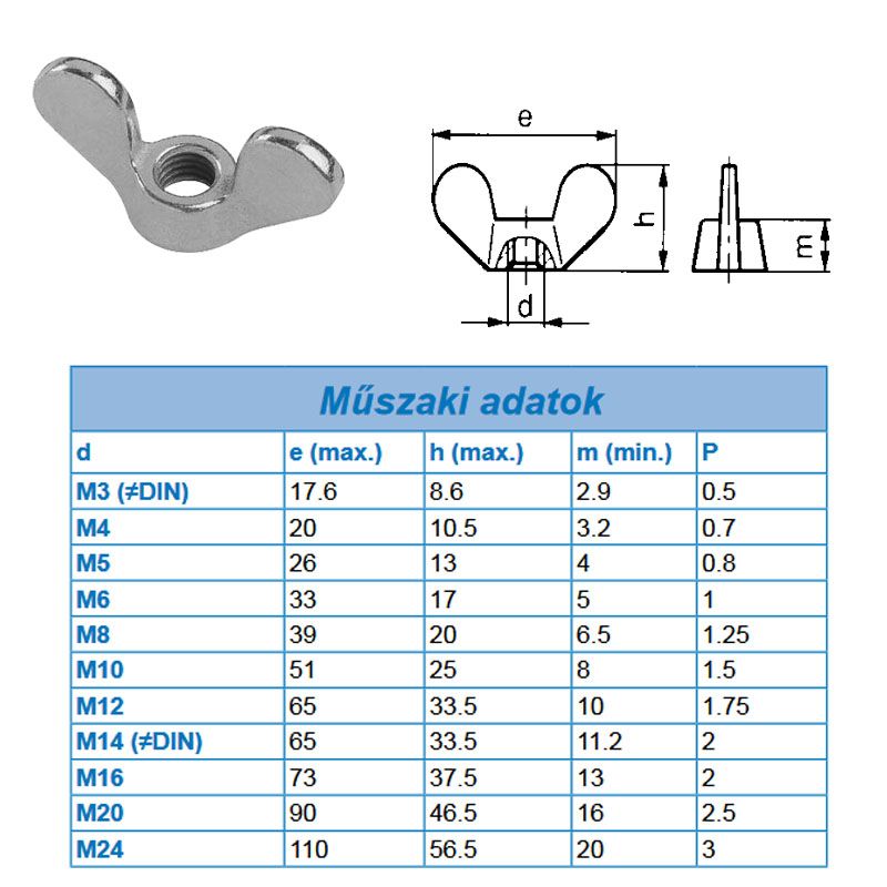 SZÁRNYAS ANYA M04 ERŐSÍTETT DIN 315GT HG. IMPORT ANYACSAVAR