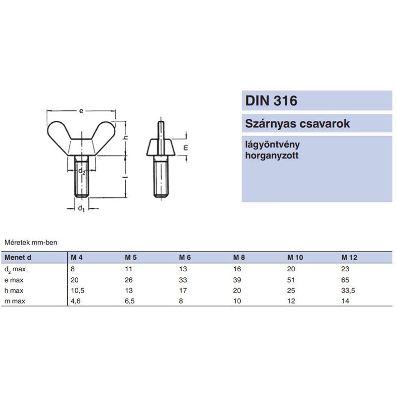 SZÁRNYAS CSAVAR M4*16 DIN 316 HG. IMPORT SPECIÁLIS KÖTŐELEMEK