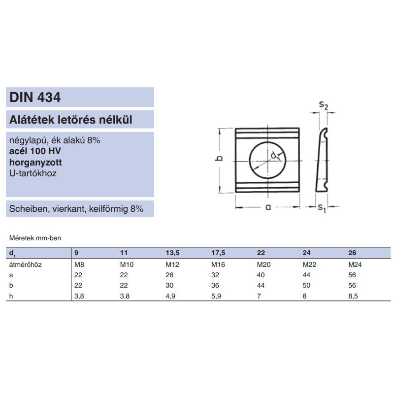 U-ALÁTÉT M10(D11) DIN 434 HG. IMPORT ALÁTÉTEK