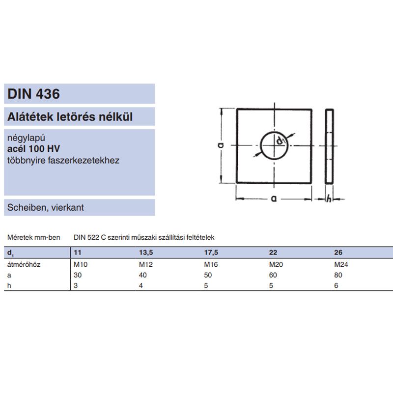 FAKÖTÉSŰ ALÁTÉT M12 DIN 436 HG. NÉGYSZÖG ALAKÚ IMPORT ALÁTÉTEK