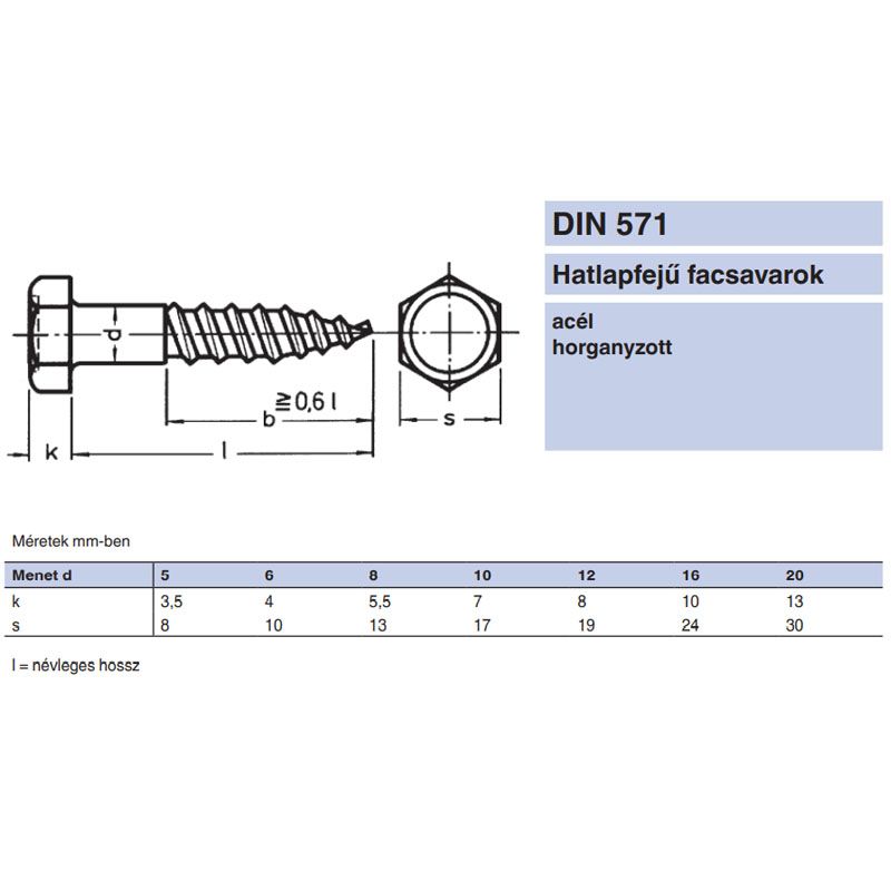 ÁLLVÁNYCSAVAR HLF D10*140 DIN 571 HG. FACSAVAR IMPORT FASZERKEZETI CSAVAR