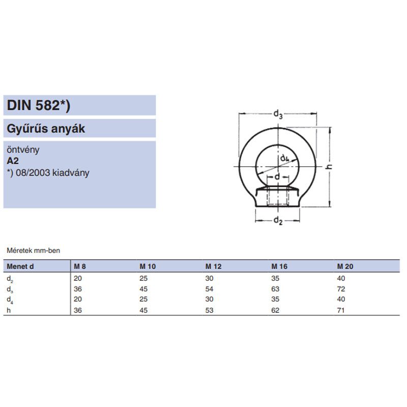 GYŰRŰS ANYA M8 DIN 582-A2 INOX IMPORT ANYACSAVAR