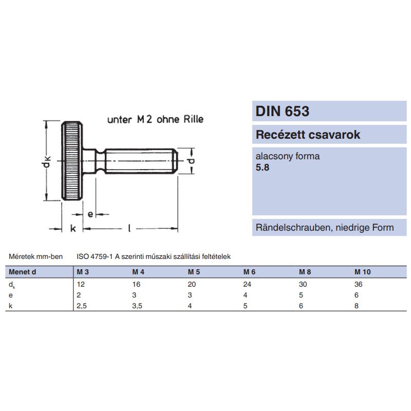 ROVÁTKOLTFEJŰ CSAVAR M04*20 HG DIN 653-5.8  ALACSONYFEJŰ IMPORT SPECIÁLIS KÖTŐELEMEK