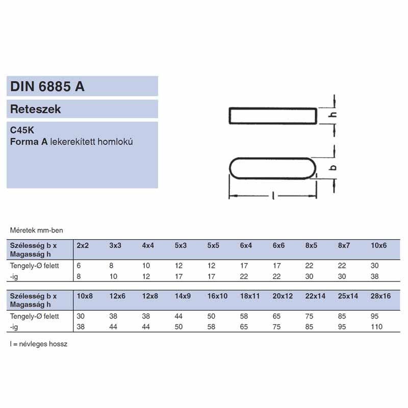 RETESZ PÁRHUZAMOS 06*06*15 DIN 6885A SIKLÓRETESZ K-K IMPORT