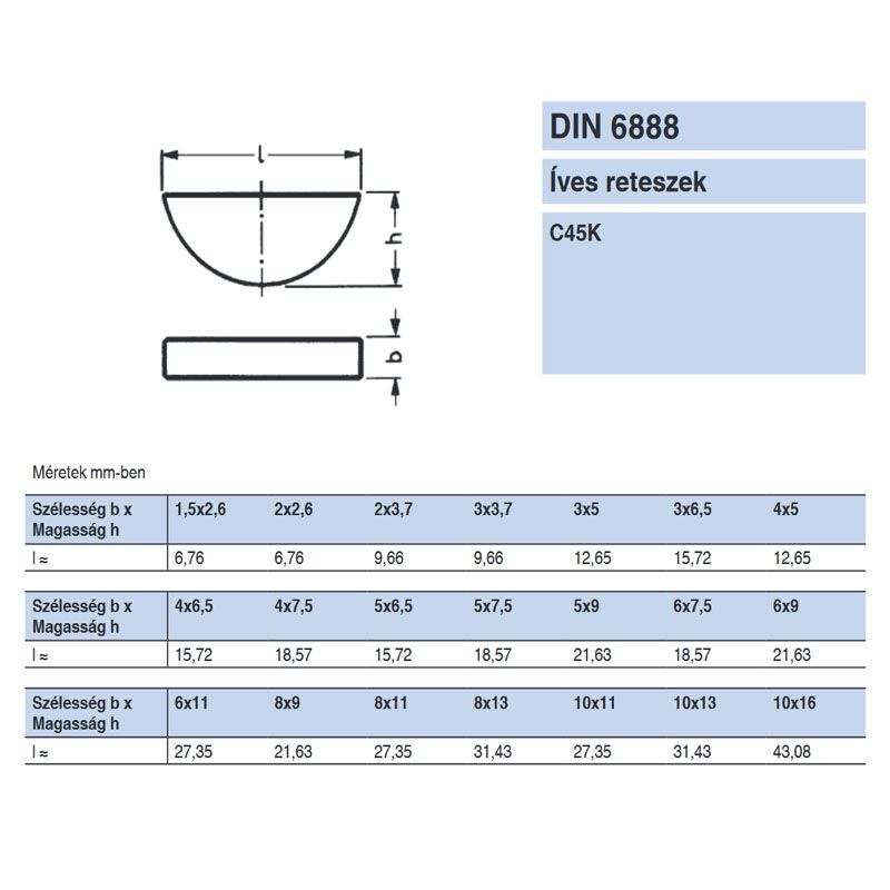 RETESZ ÍVES 04*6.5(15,72HOSSZ) DIN 6888A SIKLÓRETESZ IMPORT