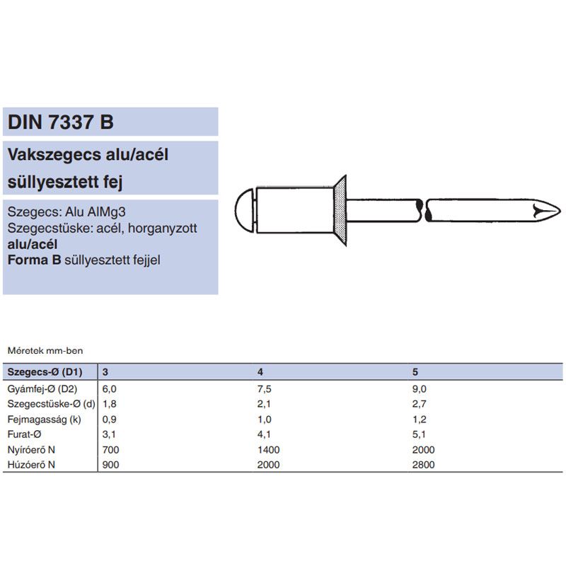 HÚZÓSZEGECS NYITOTT 3.9*12 DIN 7337B SF ALU-ACÉL DSU ASF POPSZEGECS-HÚZÓSZEGECS