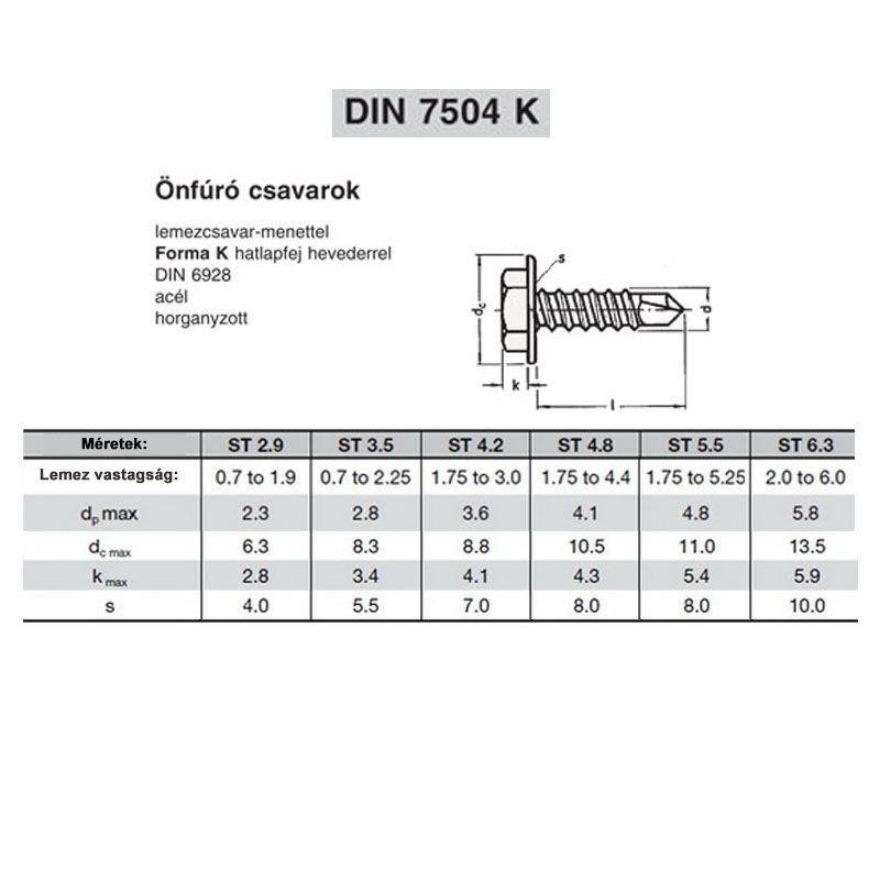 LEMEZCSAVAR ÖNF.HLF D5.5*25 DIN 7504/K A2 INOX 