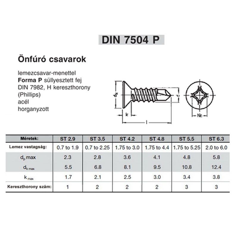 LEMEZCSAVAR ÖNFÚR.SFKH D3.5*32 DIN 7504/P HG. FÚRÁSTELJ: 2mm IMPORT