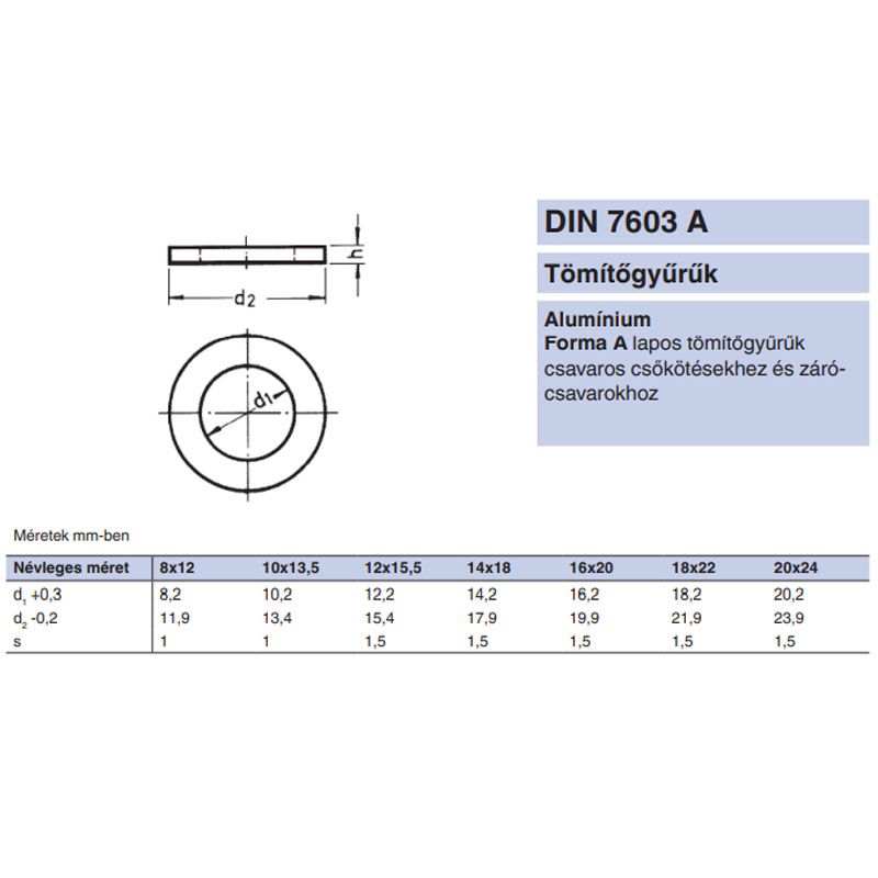 TÖMÍTŐ ALÁTÉT 14*20*1.5 DIN 7603 ALUMINIUM IMPORT ALÁTÉTEK