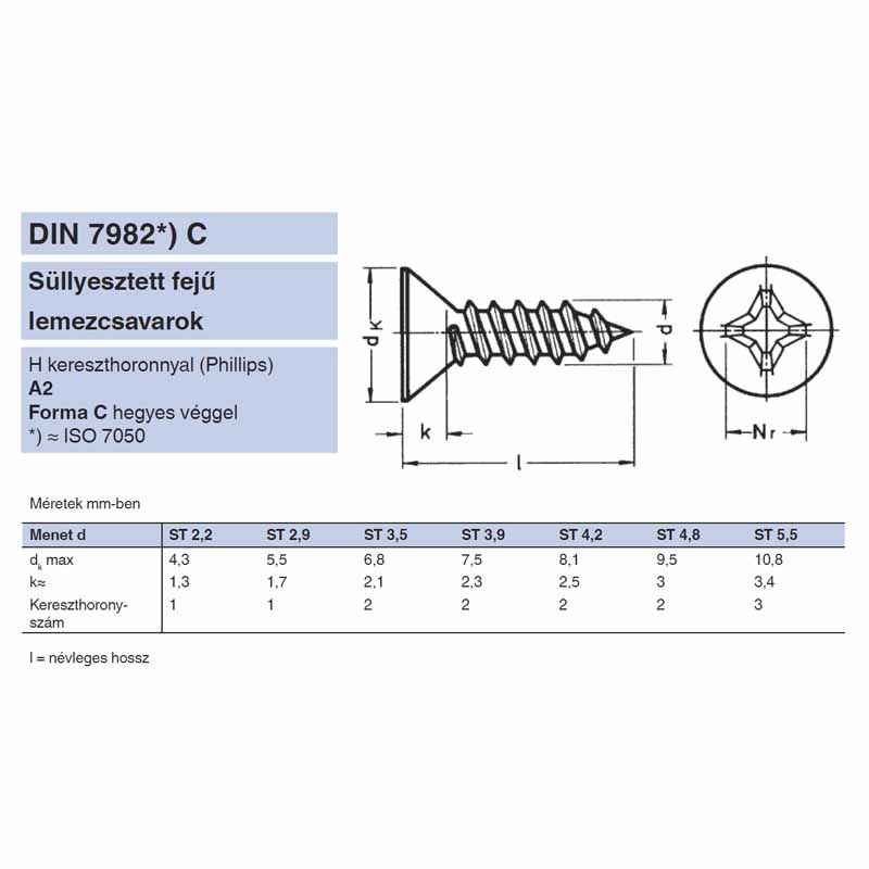 LEMEZCSAVAR SFKH D3.9*32 DIN 7982 A2 PH INOX 