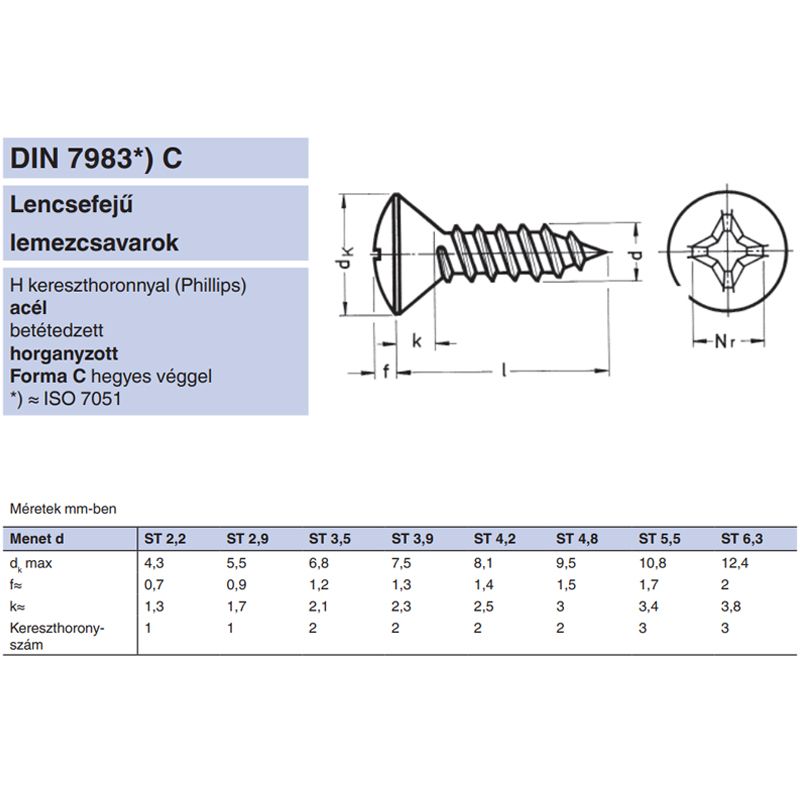 LEMEZCSAVAR LFKH D6.3*19 DIN 7983 HG. UTOLSÓ DARABOK IMPORT