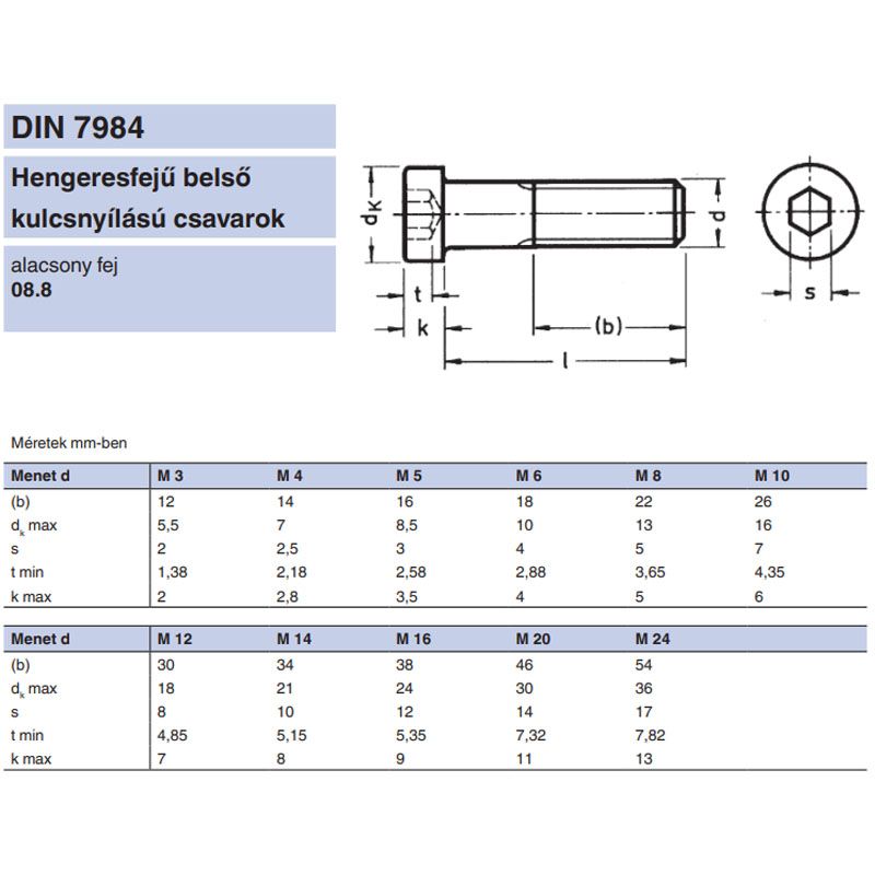 BK HENG. ALACSONYFEJŰ M6*16 DIN 7984 8.8 NAT. NEM CSAPOLT IMPORT METRIKUS CSAVAROK