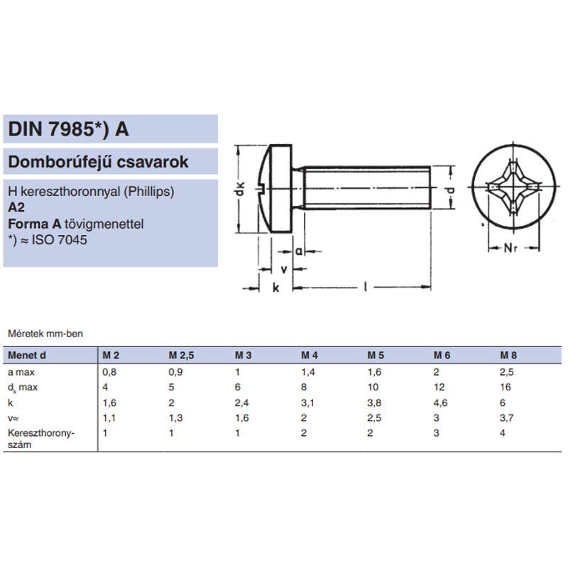 DFKH CSAVAR M4*60 (D FEJ) DIN 7985 A2 PH INOX  METRIKUS CSAVAROK