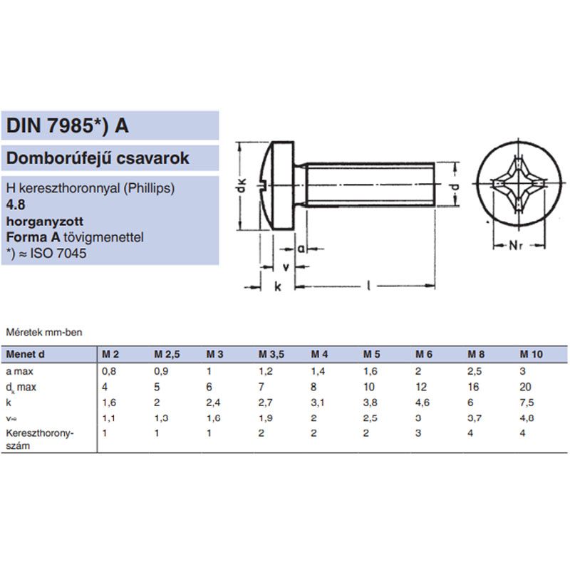 DFKH CSAVAR M2*20 (D FEJ) DIN 7985 HG. PH IMPORT METRIKUS CSAVAROK