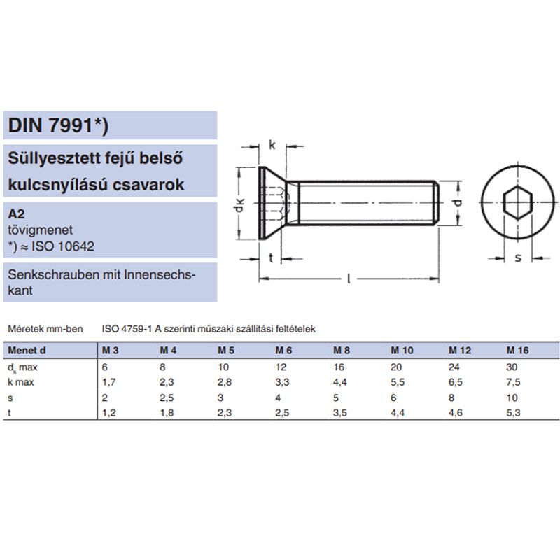 BK SÜLLYESZTETTFEJŰ M06*16 DIN 7991 A2 INOX  METRIKUS CSAVAROK