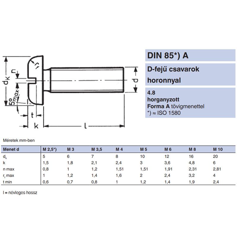 DFEH CSAVAR M05*16 DIN 85 HG. UTOLSÓ DARABOK IMPORT RETRO METRIKUS CSAVAROK