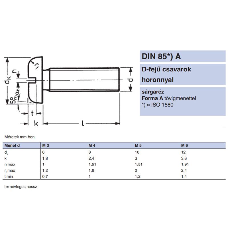 DFEH CSAVAR M05*20 DIN 85 SÁRGARÉZ RETRO  METRIKUS SÁRGARÉZ CSAVAROK