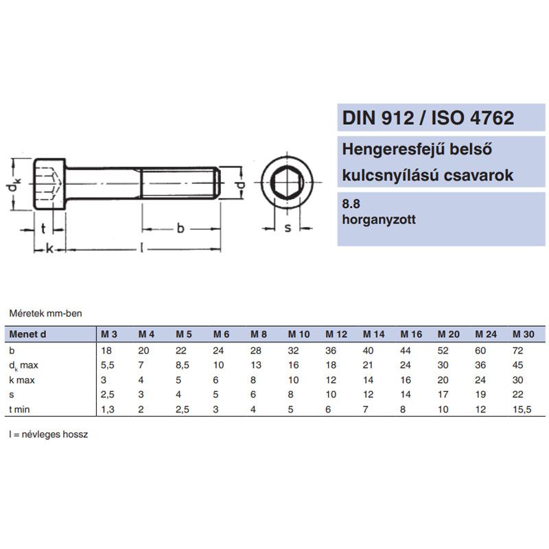 BK HENGERESFEJŰ M6*12 DIN 912 8.8 HG. IMPORT METRIKUS CSAVAROK