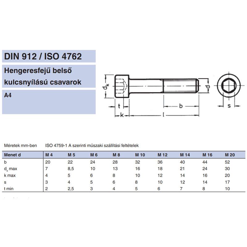 BK HENGERESFEJŰ M12*40 DIN 912 A4 SAVÁLLÓ  METRIKUS CSAVAROK