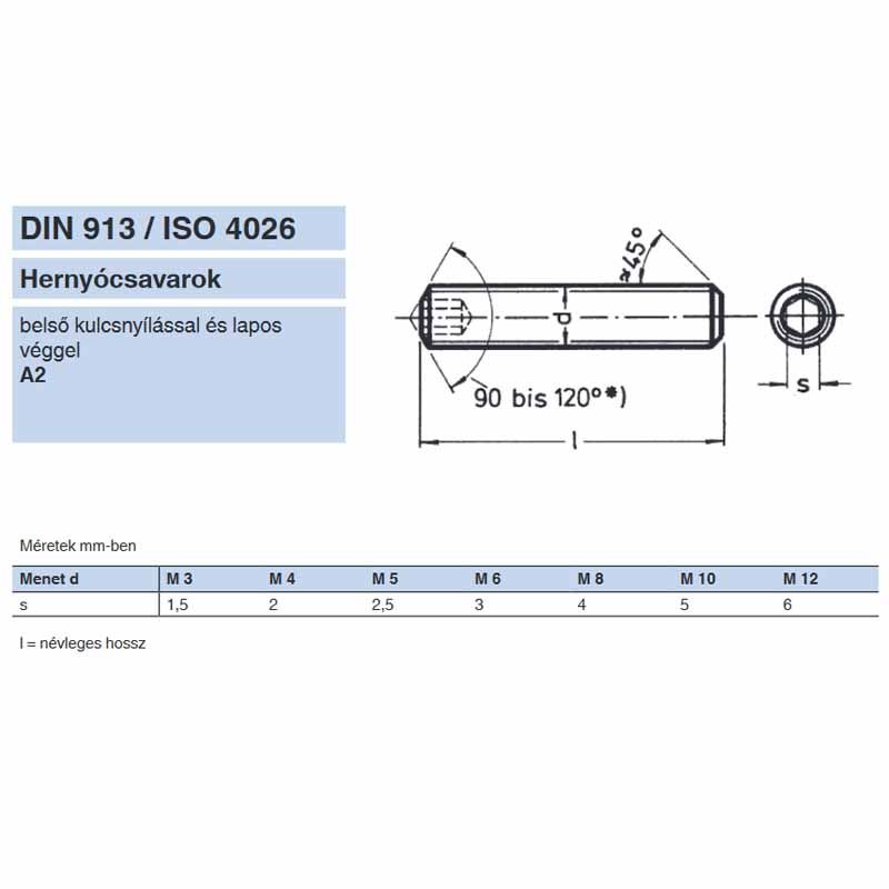 HERNYÓCSAVAR BK M5*10 DIN 913 A2 LAPOS INOX  METRIKUS CSAVAROK