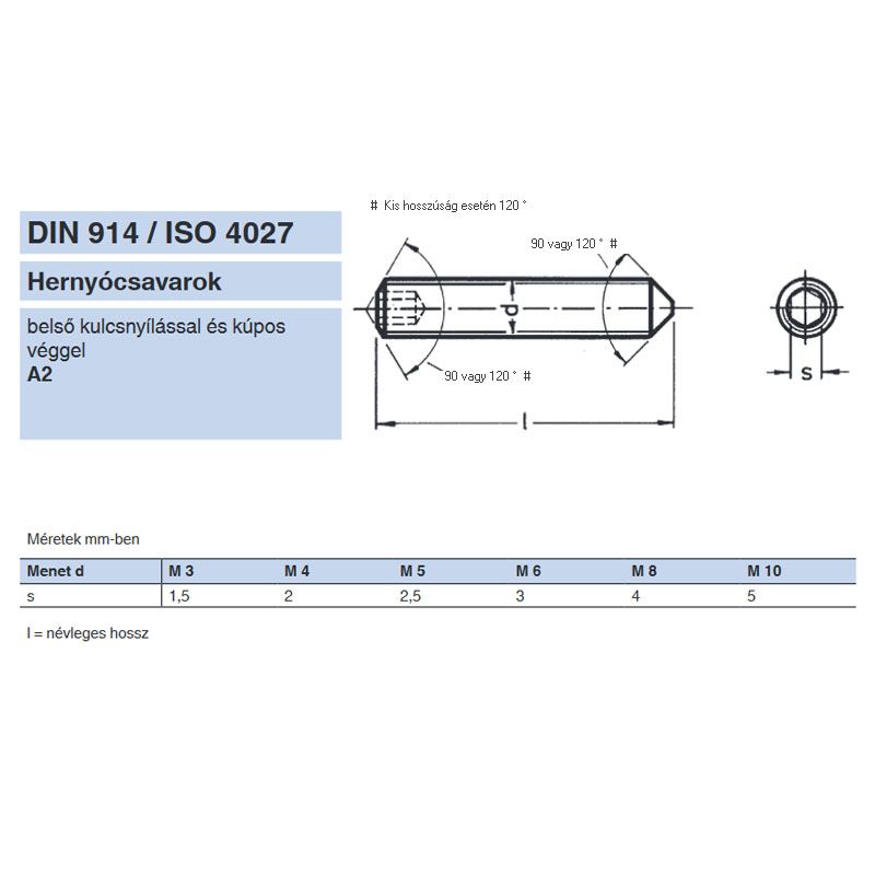 HERNYÓCSAVAR BK M5*8 DIN 914 A2 KÚPOS INOX  METRIKUS CSAVAROK