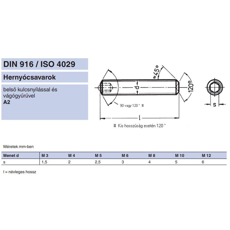 HERNYÓCSAVAR BK M5*6 DIN 916 A2 BELSŐKÚPOS INOX  METRIKUS CSAVAROK