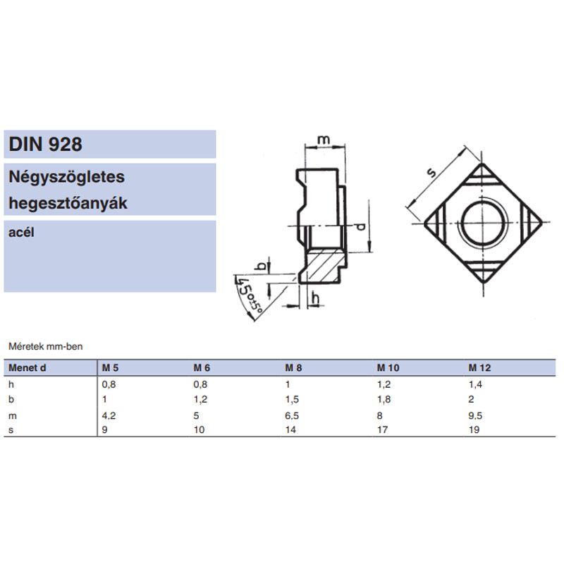 HEGESZTŐ ANYA NÉGYLAPÚ M14 DIN 928-8 NAT. IMPORT ANYACSAVAR