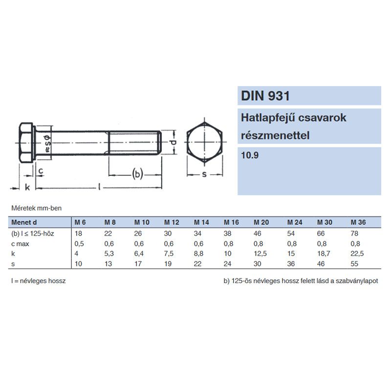 HLF CSAVAR M14*140 DIN 931-10.9 NAT. RM  METRIKUS CSAVAROK