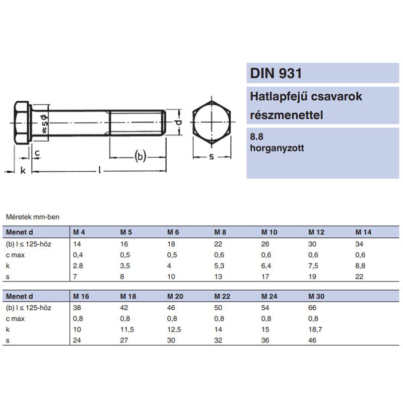 HLF CSAVAR M24*100 DIN 931-8.8 HG. RM IMPORT METRIKUS CSAVAROK