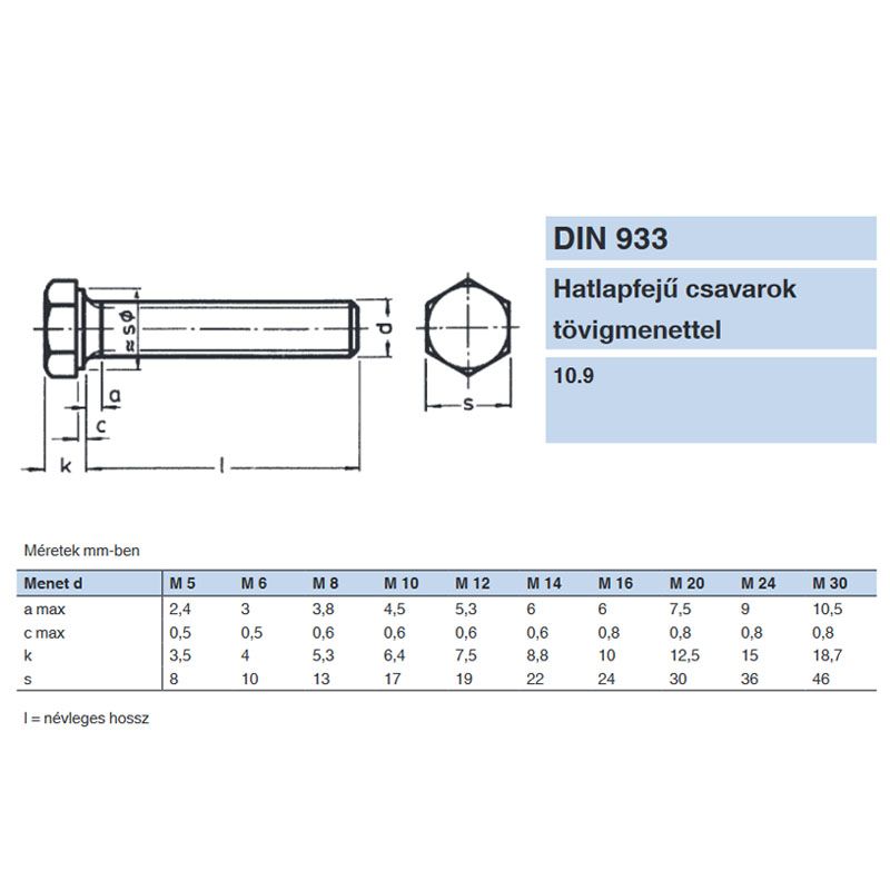 HLF CSAVAR M6*16 DIN 933-10.9 NAT. TM IMPORT METRIKUS CSAVAROK